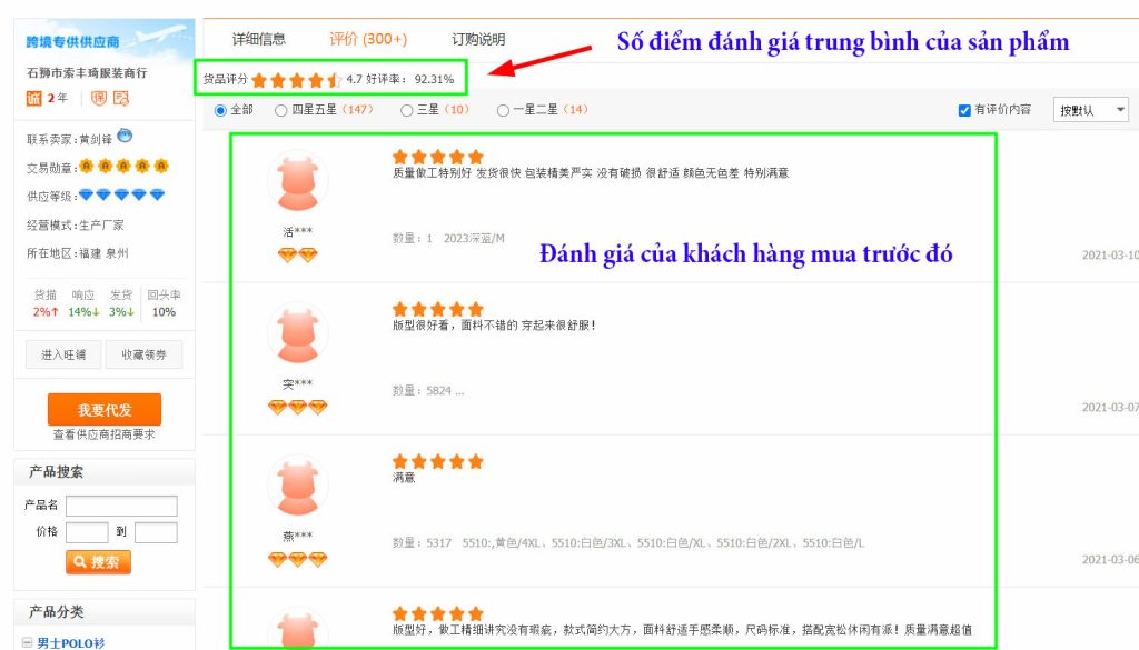 Đánh giá phản hồi