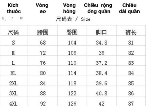 Bảng size quần với đầy đủ thông số giúp bạn dễ lựa chọn