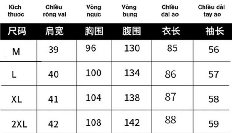 Bảng size áo Trung Quốc chi tiết