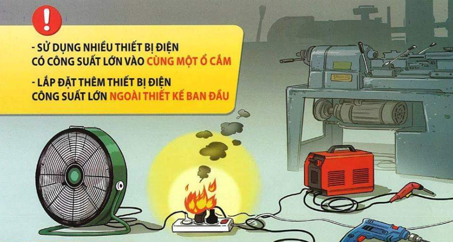 Top 10 Nguyên Nhân Cháy Nổ Phổ Biến Các thiết bị công nghiệp cũ, không được bảo dưỡng định kỳ