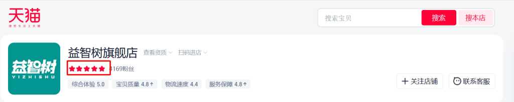 Nhận biết shop uy tín quá lượt sao đánh giá
