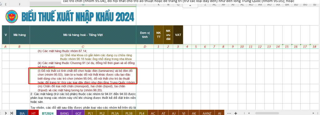 Thủ Tục Nhập Khẩu Lồng Đèn Trung Thu 2024 Biểu thuế xuất nhập khẩu 2024 của đèn lồng