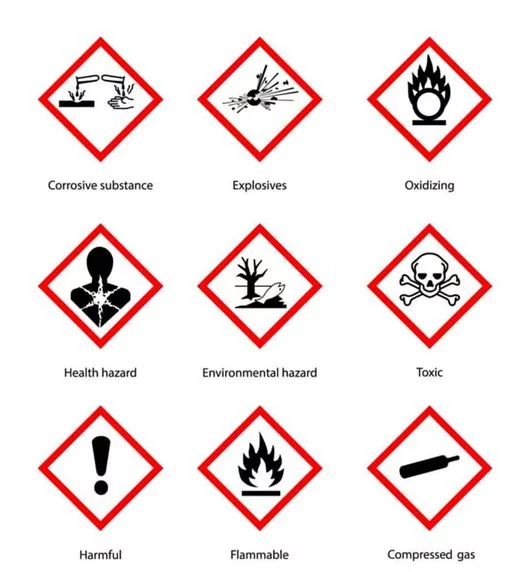 Những Điều Cần Biết Về MSDS Mục đích cung cấp thông tin về các nguy cơ tiềm ẩn của sản phẩm