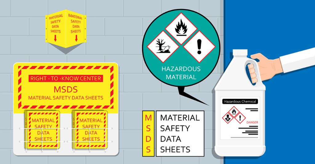 Những Điều Cần Biết Về MSDS image 585