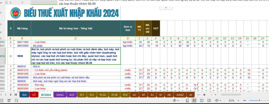 Biểu thuế xuất nhập khẩu 2024 cho mặt hàng bút bi
