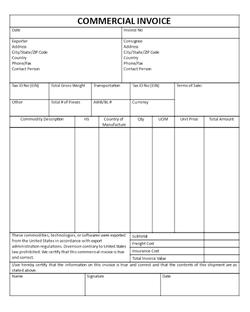 Hóa đơn thương mại (Commercial IInvoiL) là tài liệu xác nhận việc bán hàng và giá trị của lô hàng