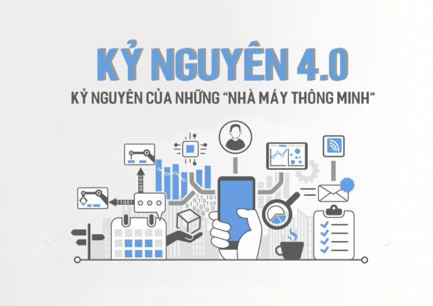 Công Nghệ 4.0 vào Vận Chuyển Trung Việt Công nghệ 4.0 giúp ích cho việc vận chuyển hàng hóa
